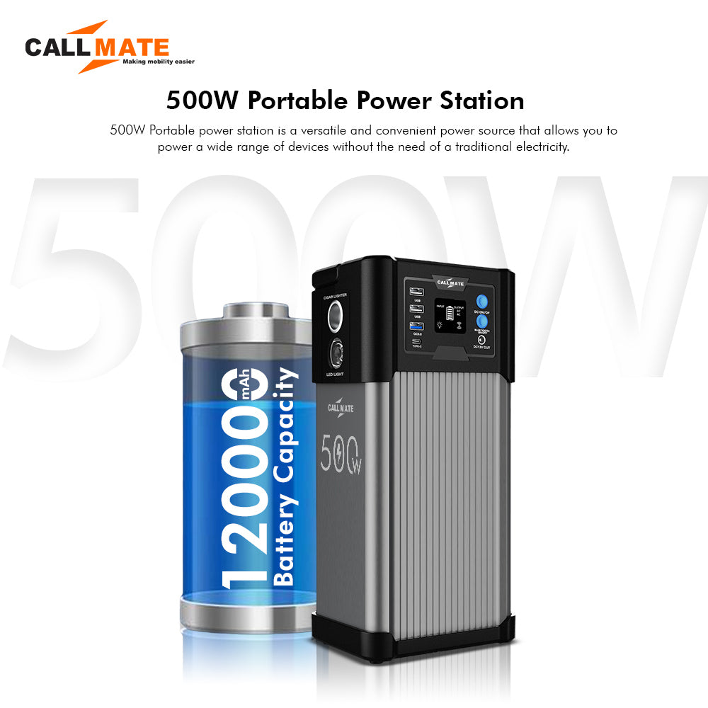 Dyno 120000mAh Power Station