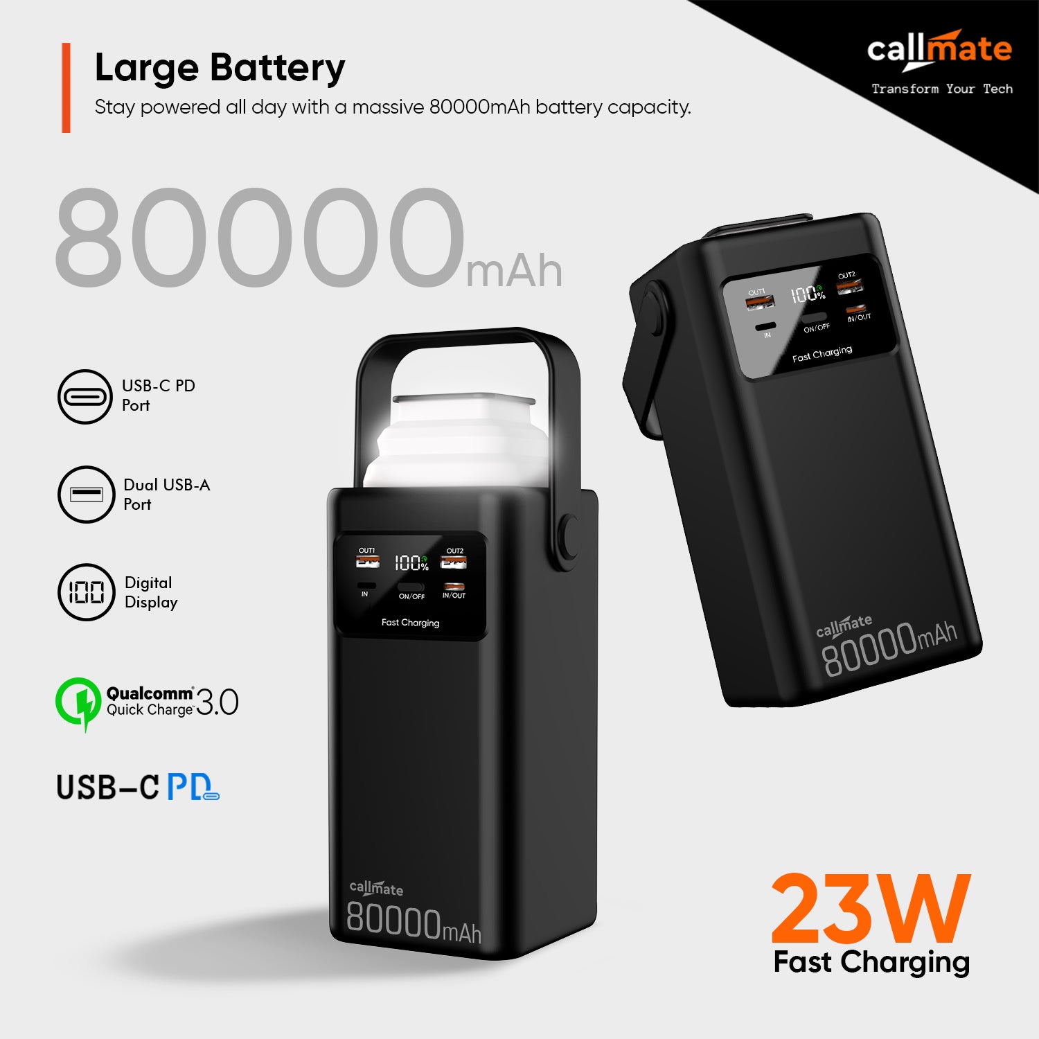 Tripmate Max: The Power Bank 80,000mAh