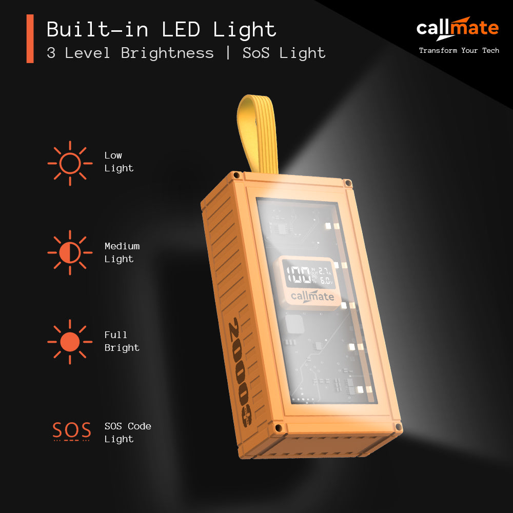 Ultrafuse: The Power Bank 20000mAh