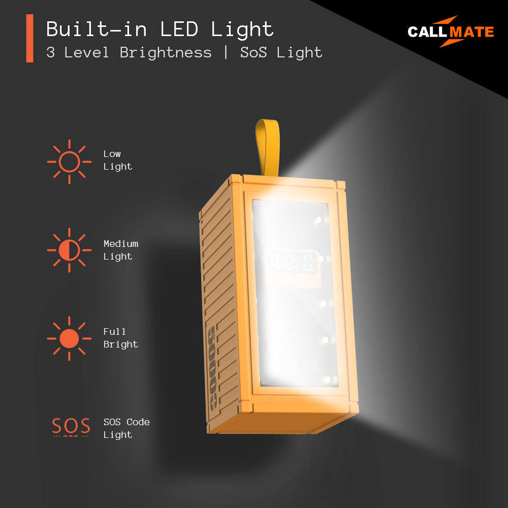 Ultrafuse Power Bank 50000mAh with 30W Solar Panel