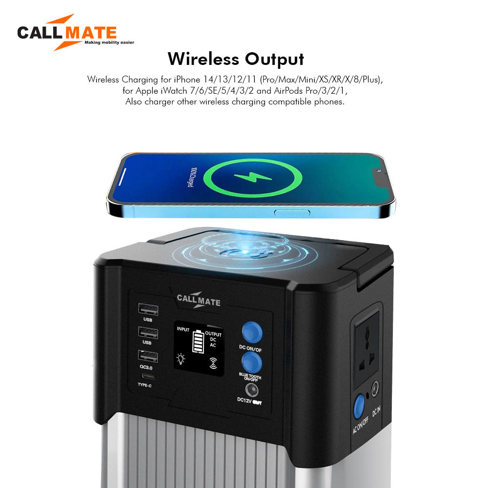 Dyno 120000mAh Power Station