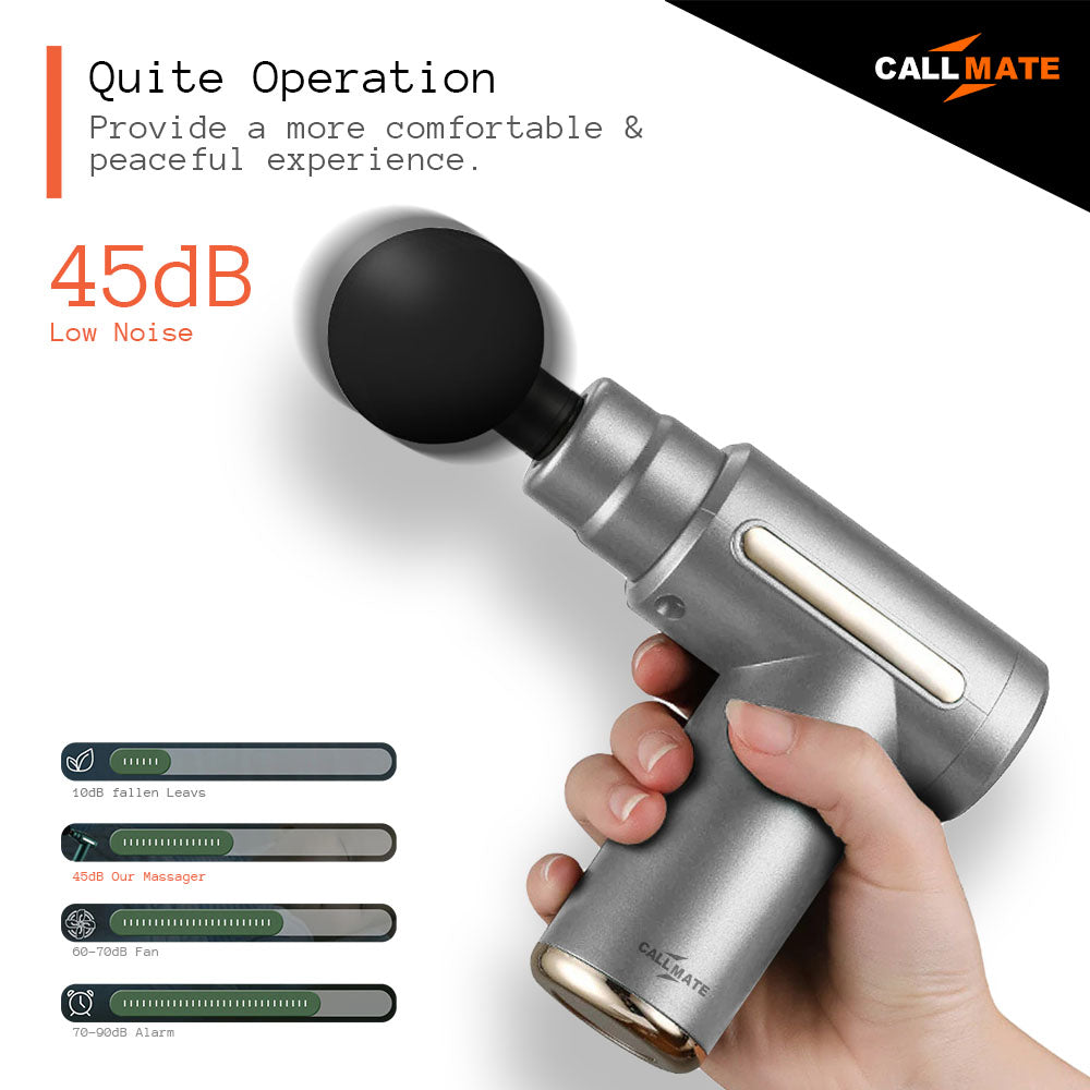 Muscle Massager Gun, Handheld Electric Deep Tissue Percussion Massager
