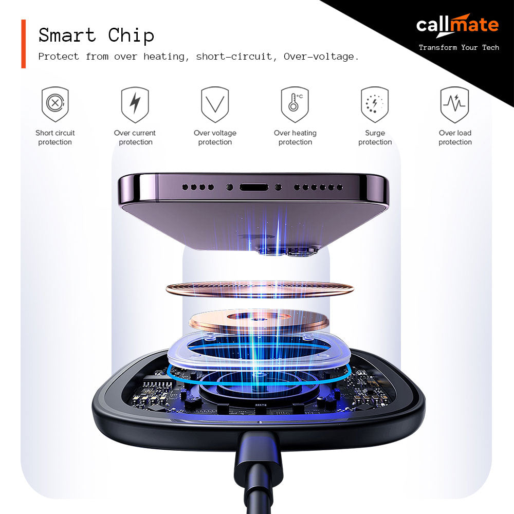 15W C-Thru Wireless Fast Charging Pad (with Type-C Cable)