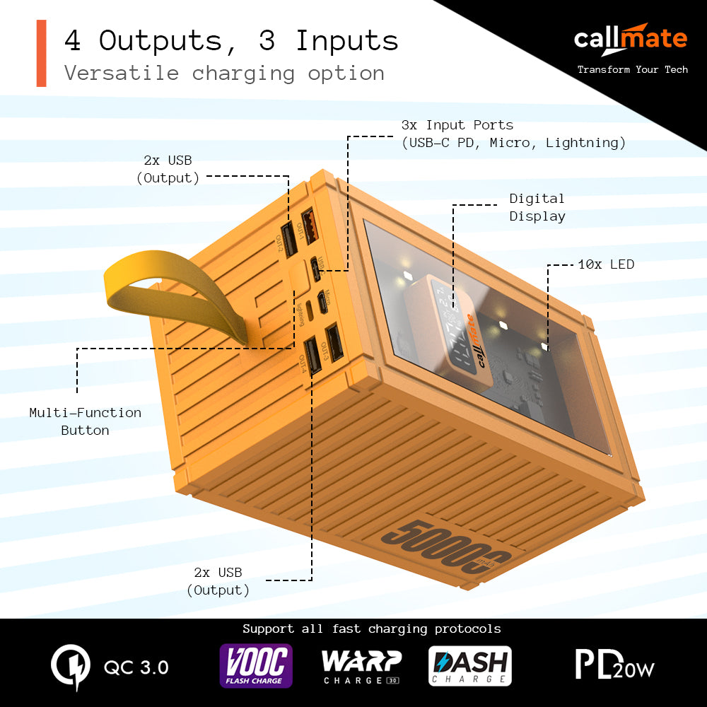 Ultrafuse Power Bank 50000mAh with 30W Solar Panel