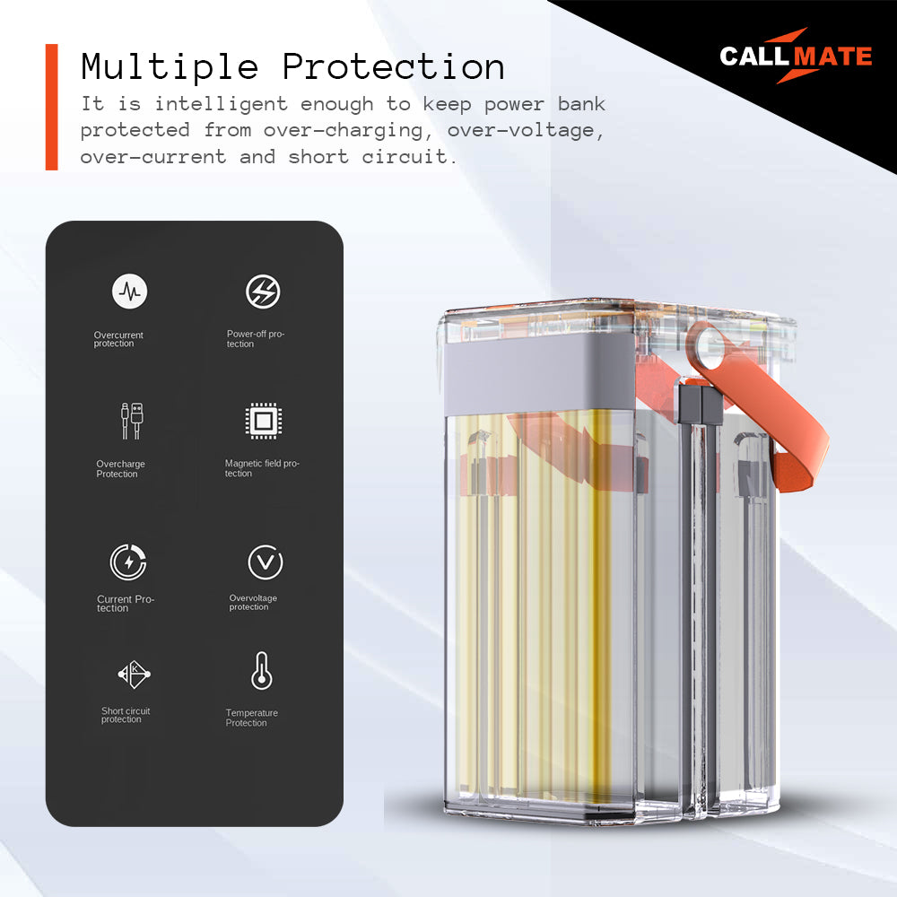 Treasury Power Bank 100,000mAh with 30W Solar Panel
