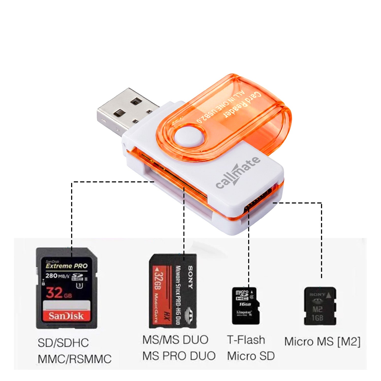 4 in 1 Card Reader (Assorted)