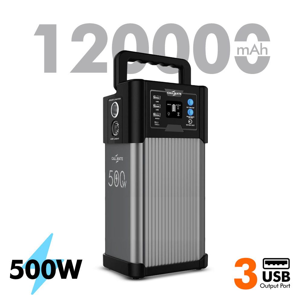 Dyno 120000mAh Power Station