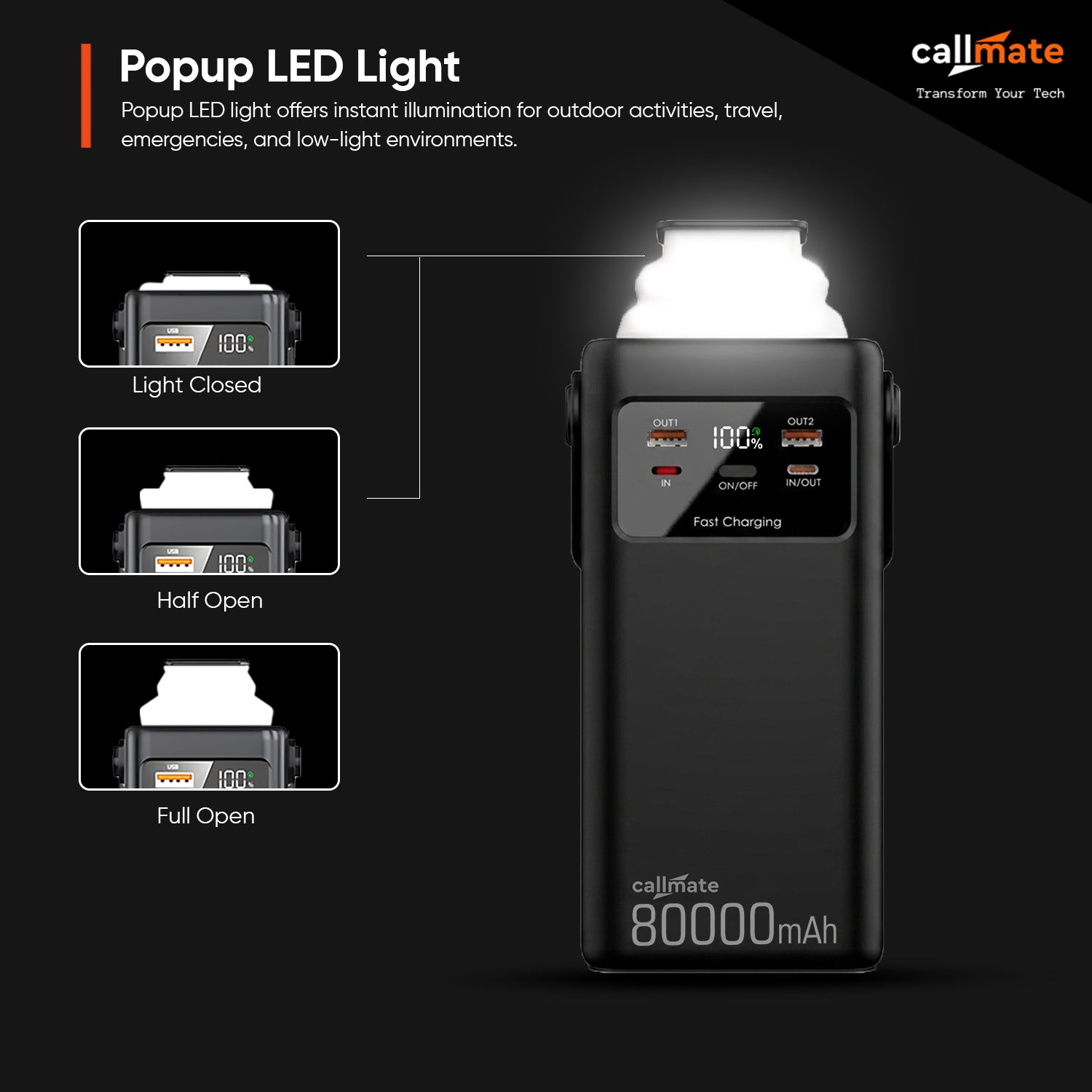 Tripmate Max: The Power Bank 80,000mAh