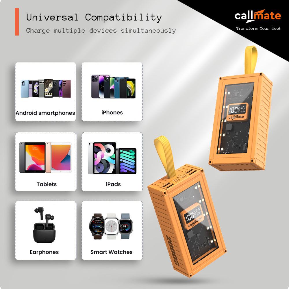 Ultrafuse: The Power Bank 20000mAh