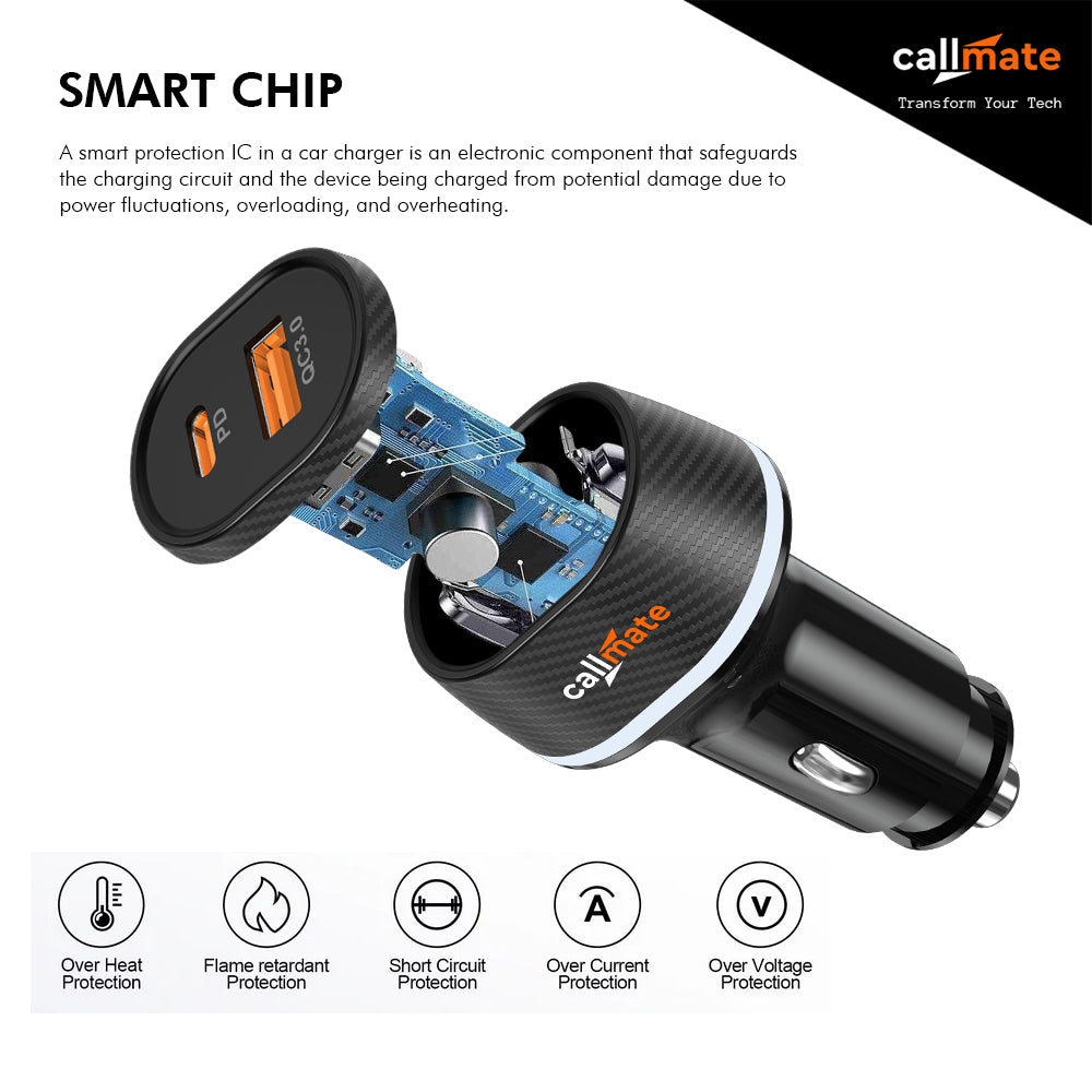 Callmate CT53 QC PD Car Charger (Free Cable)