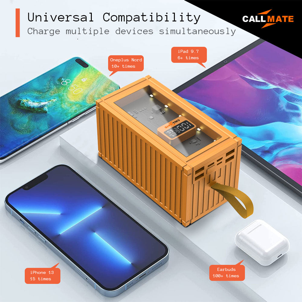 Ultrafuse: The Power Bank 40000mAh
