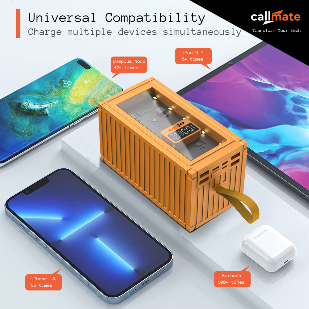 Ultrafuse Power Bank 50000mAh with 30W Solar Panel