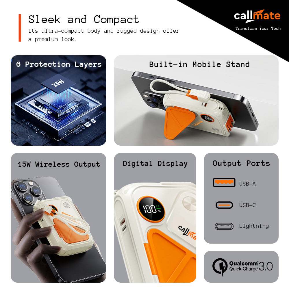 Energizer: The Wall Charger & 10000mAh Power Bank