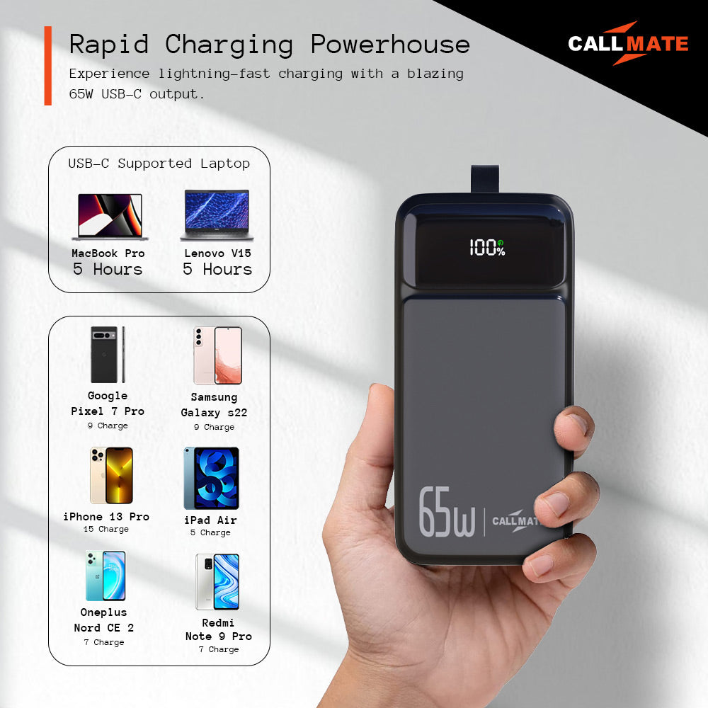 PowerBolt: The Power Bank 30000mAh