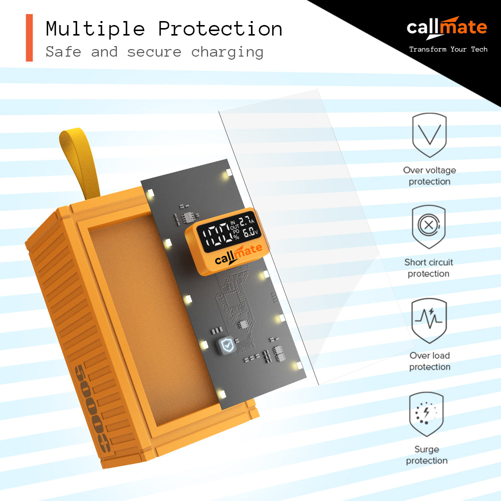 Ultrafuse Power Bank 50000mAh with 30W Solar Panel