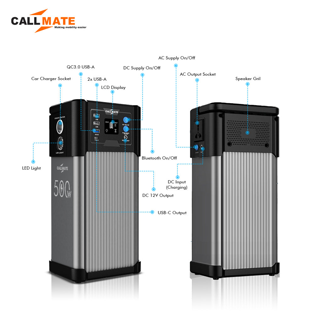 Dyno 120000mAh Power Station