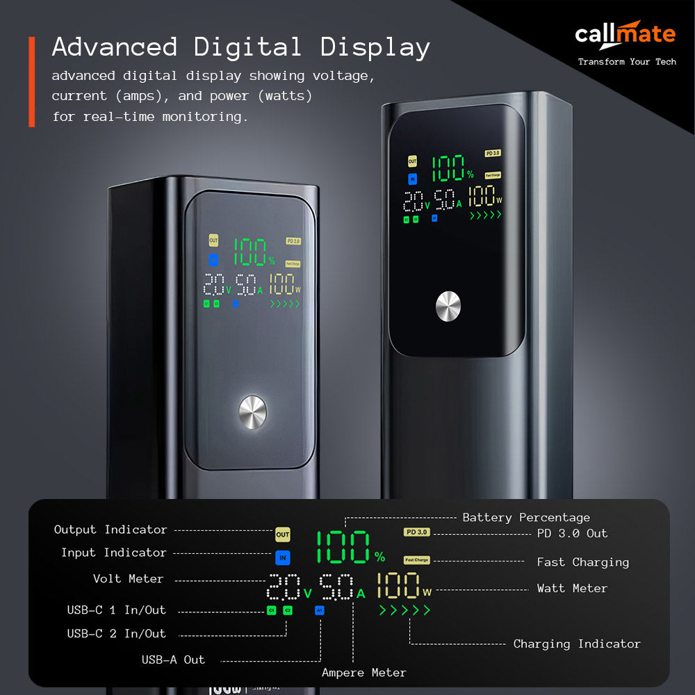 Vanguard: The Power Bank 20000mAh (100W)