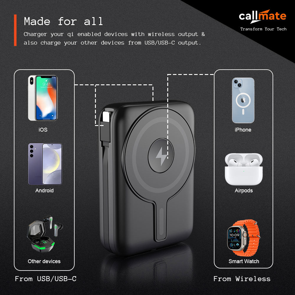 Energybot: The Wireless Power Bank 10000mAh
