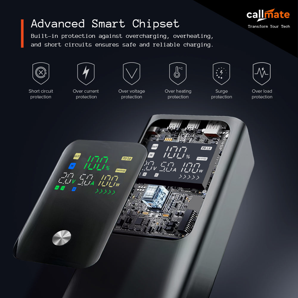 Vanguard: The Power Bank 20000mAh (100W)