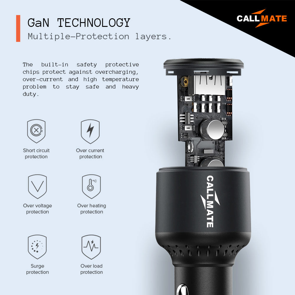 RapidRush 95W GaN Car Charger