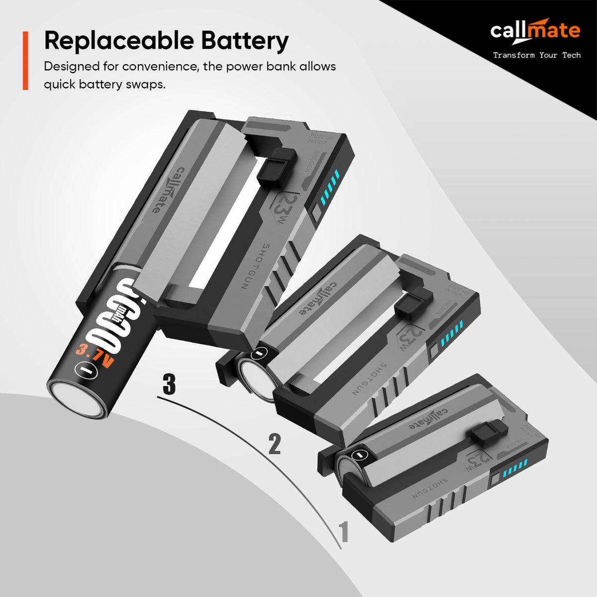 Shotgun: The Power Bank 15000mAh