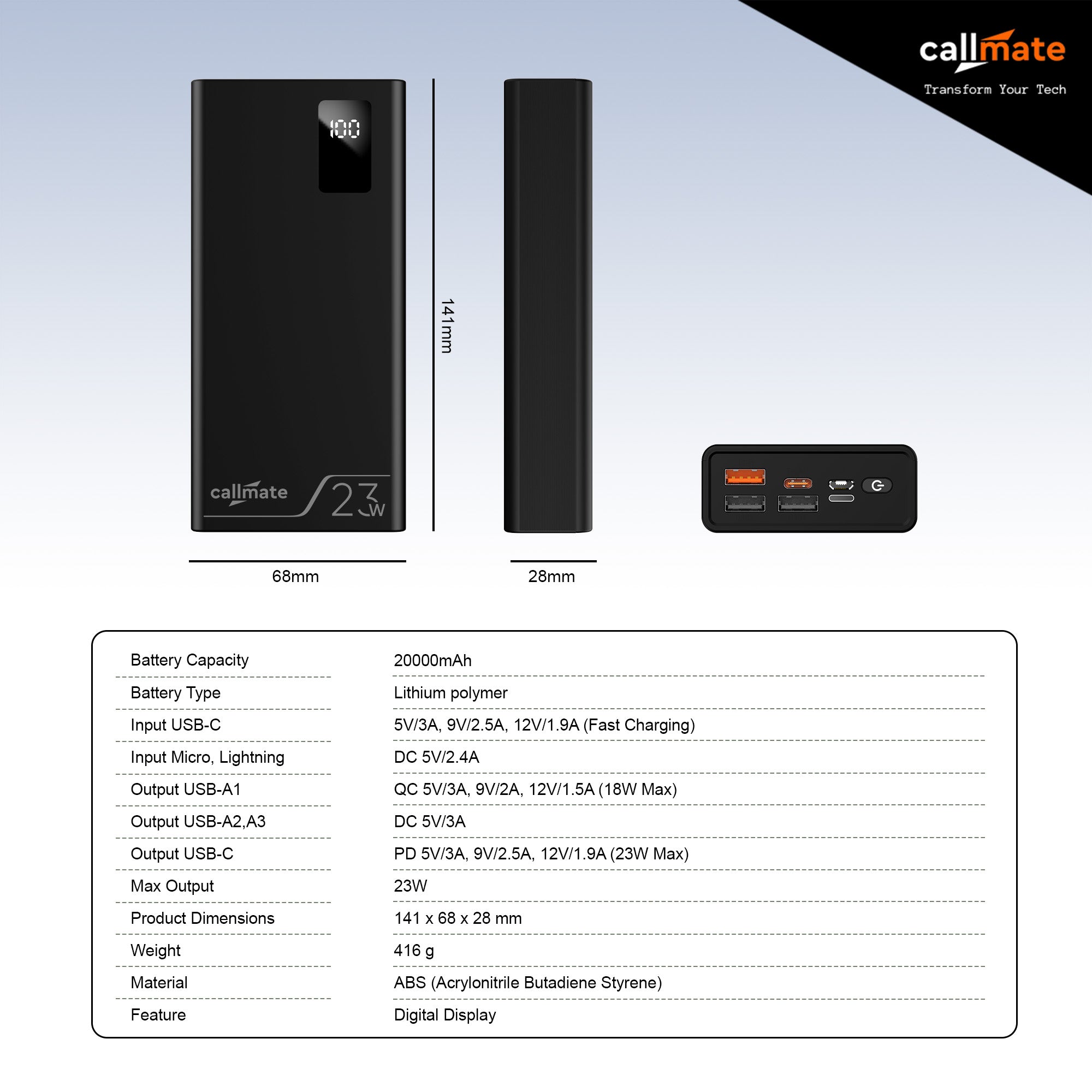 Meteor: The Power Bank 20000mAh