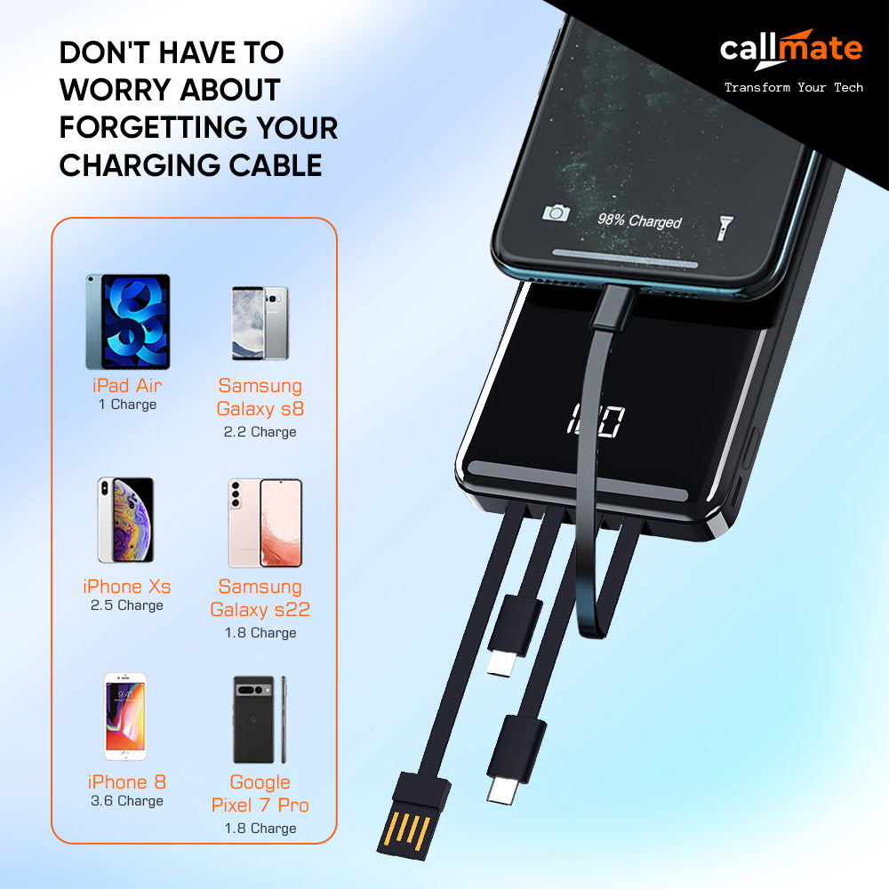 Nucleus: The Power Bank 10000mAh