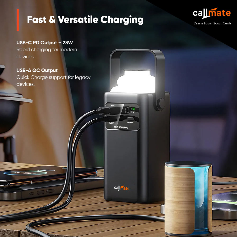 Tripmate: The Power Bank 20,000mAh