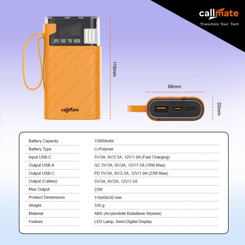Electrode: The Power Bank 15,000mAh