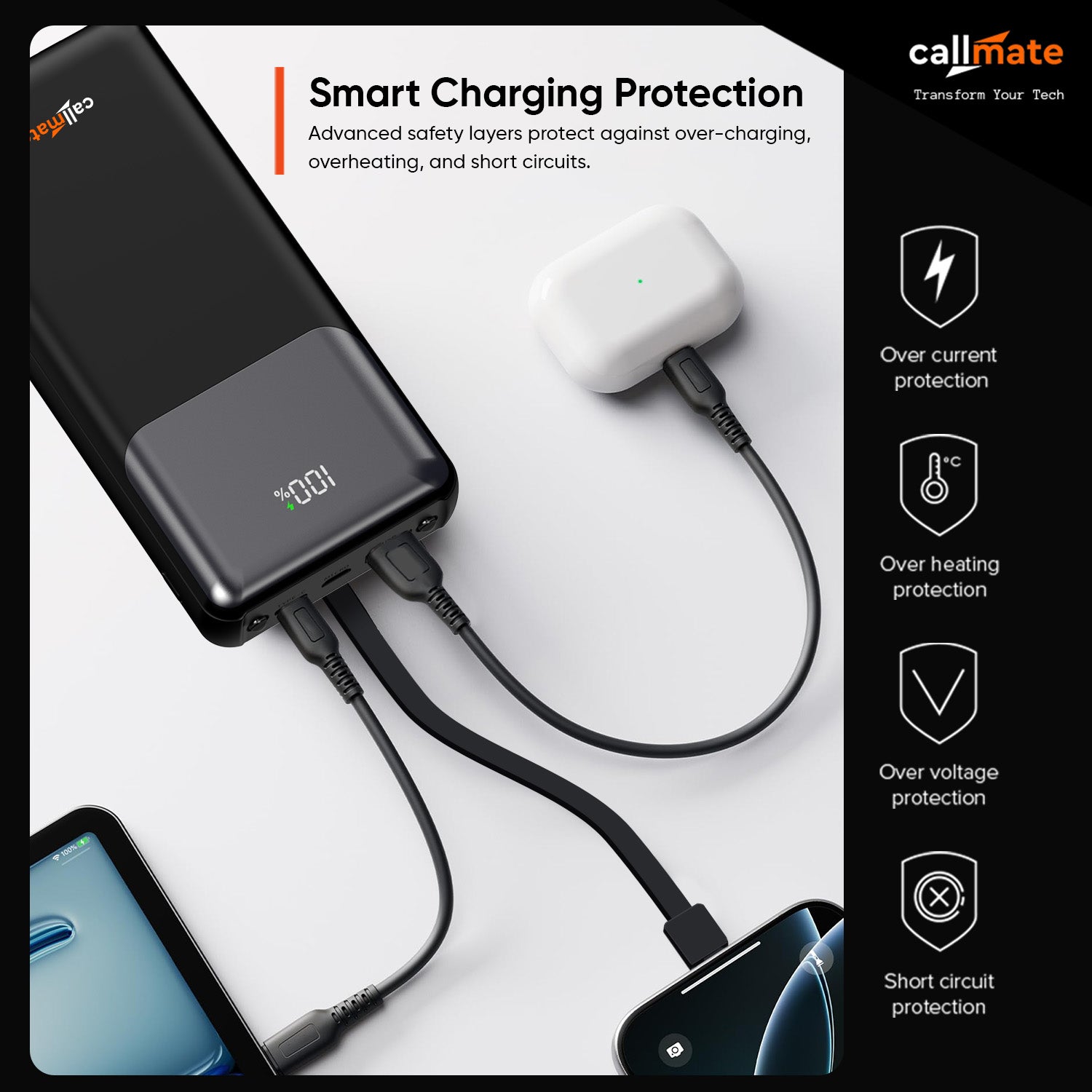 Technus: The Power Bank 20000mAh