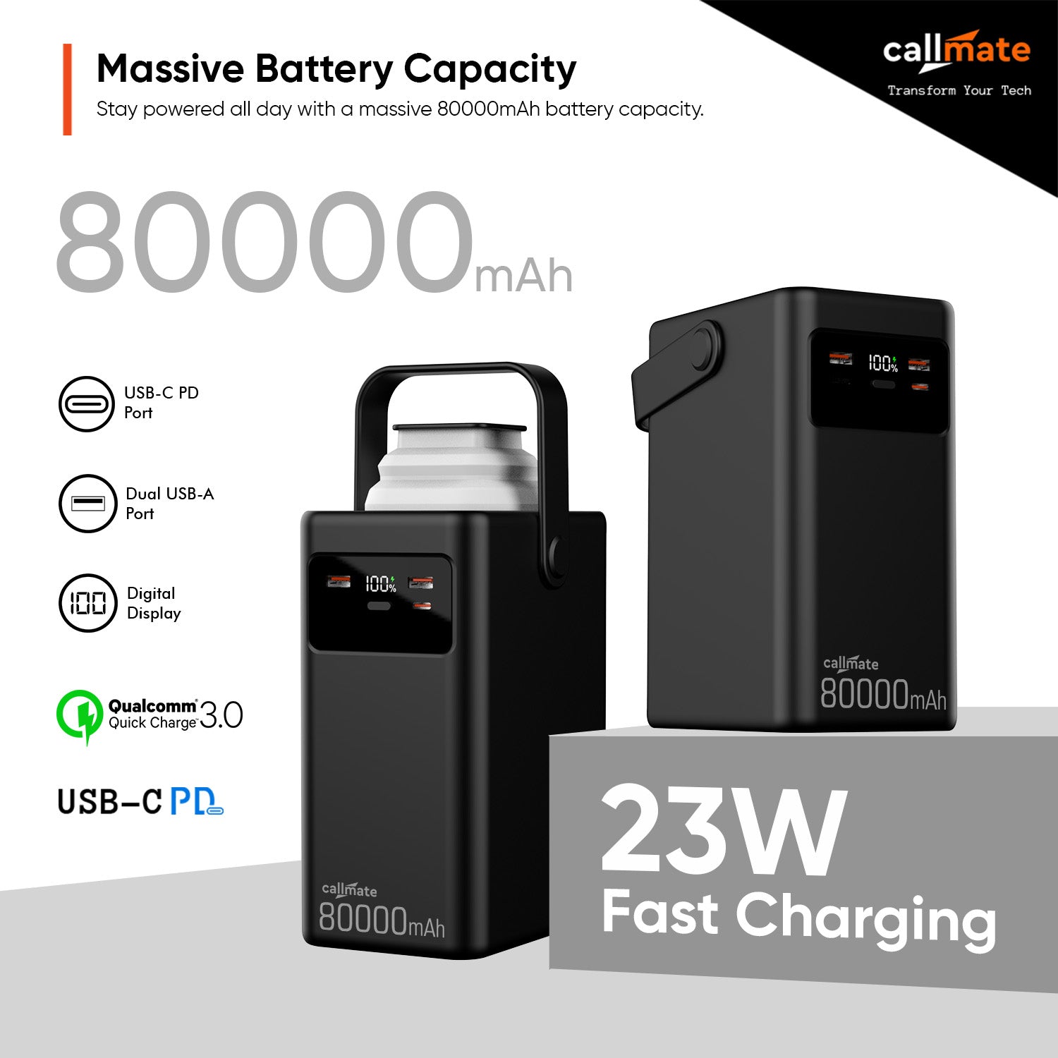 Tripmate Max 2.0: The Power Bank 80,000mAh