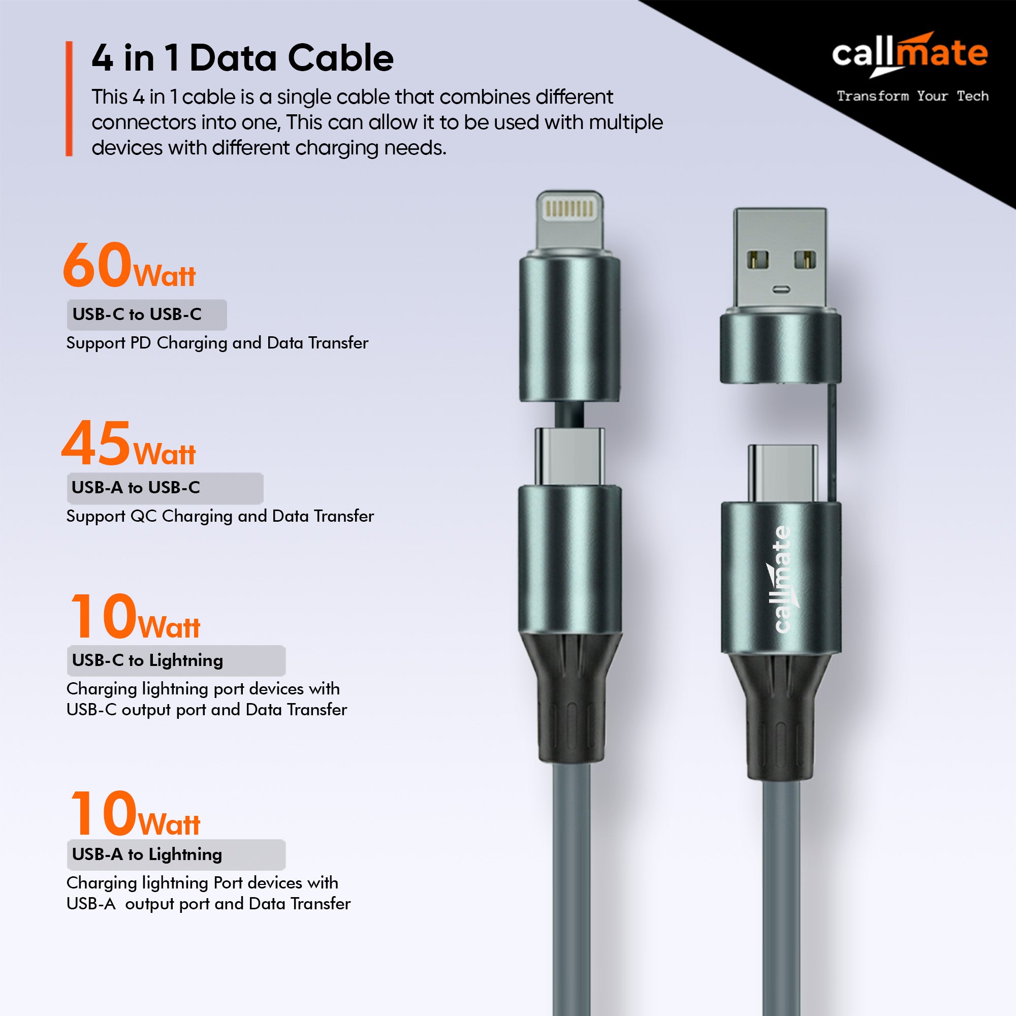 Hyper Sonic: 60W 4 in 1 Cable (1.5m)