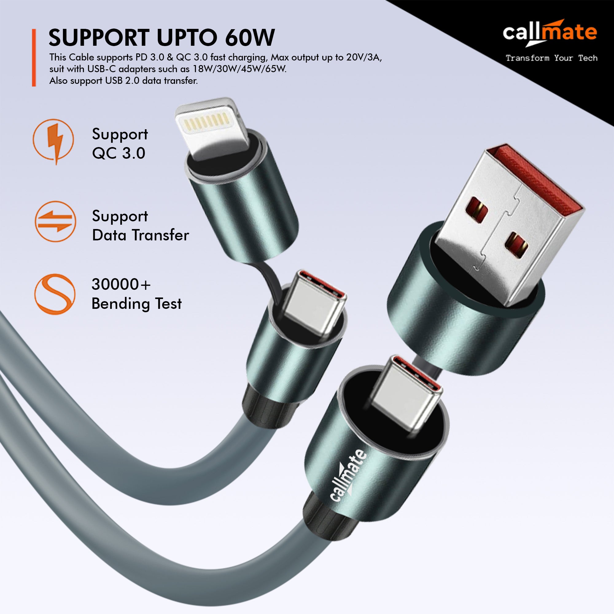 Hyper Sonic: 60W 4 in 1 Cable (1.5m)