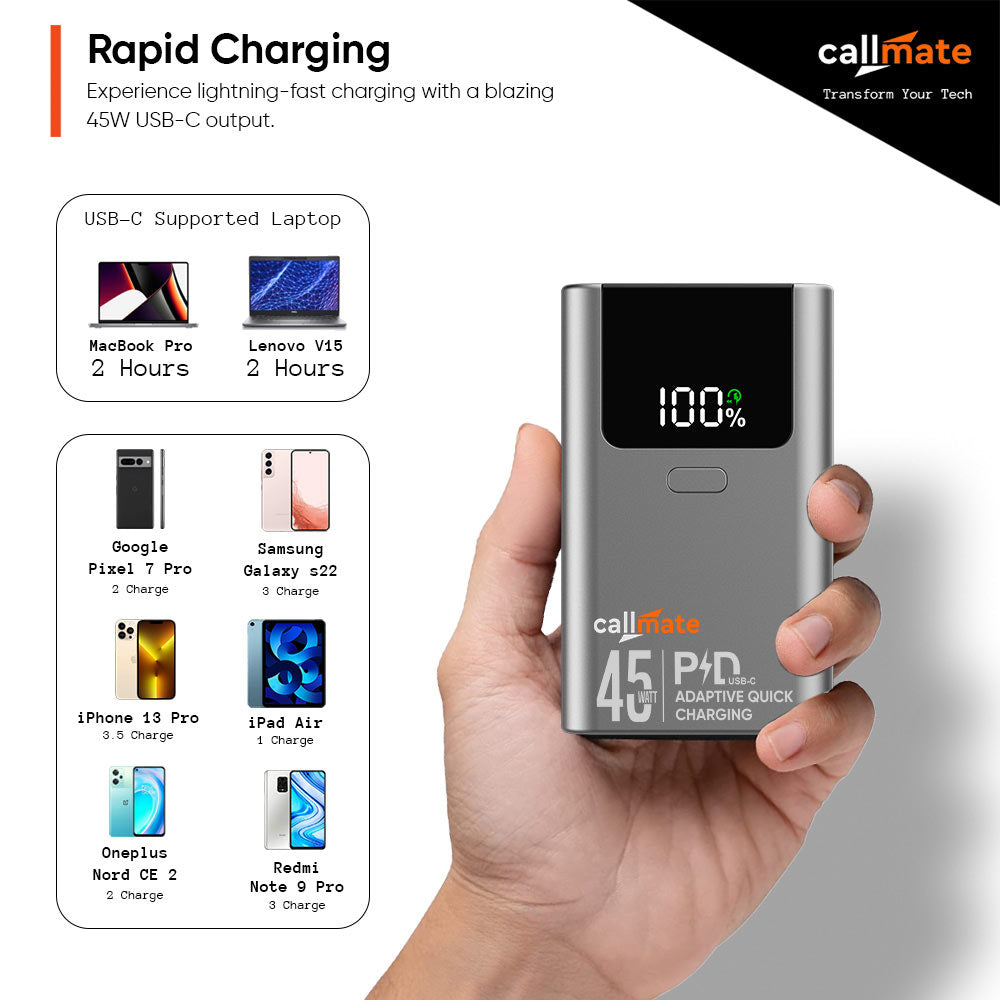 Vanguard Mini: The Power Bank 10,000mAh