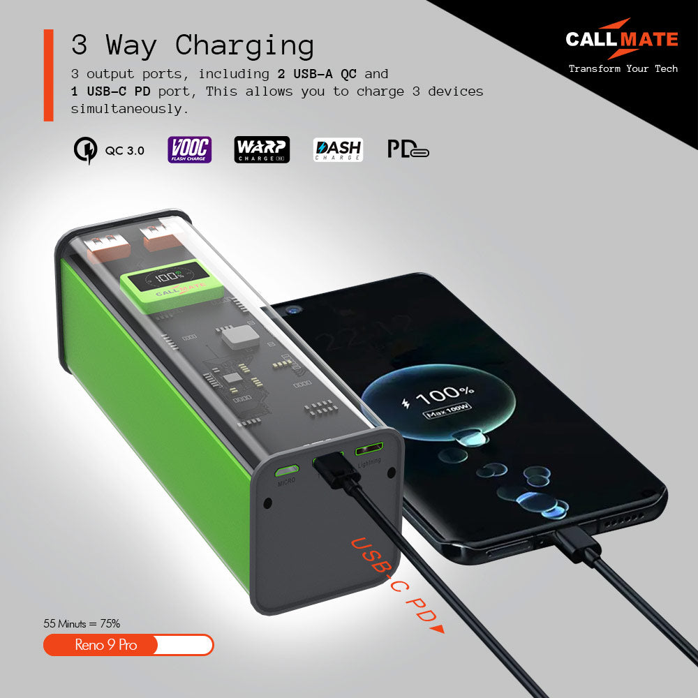 Callmate 40000 mAh Power Bank (23 W, Fast Charging, Power Delivery 3.0, Quick Charge 3.0) (Green, Lithium-ion)