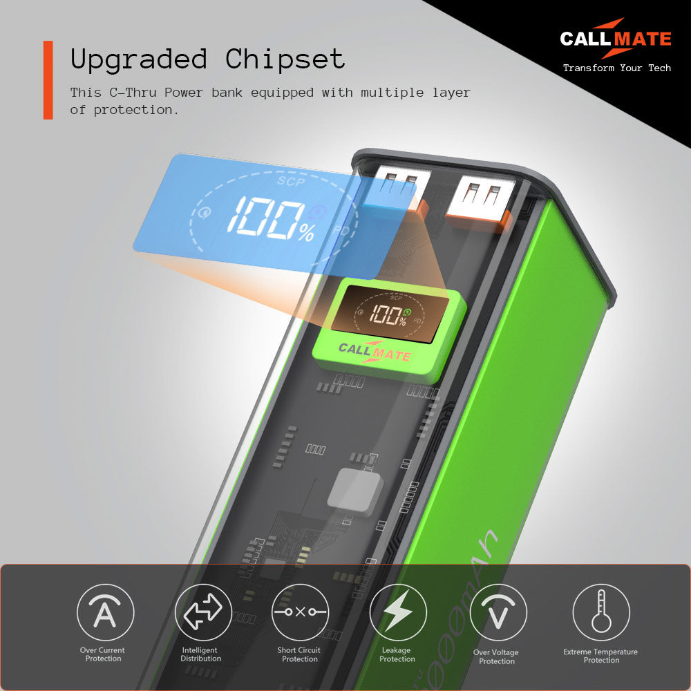 Callmate 40000 mAh Power Bank (23 W, Fast Charging, Power Delivery 3.0, Quick Charge 3.0) (Green, Lithium-ion)