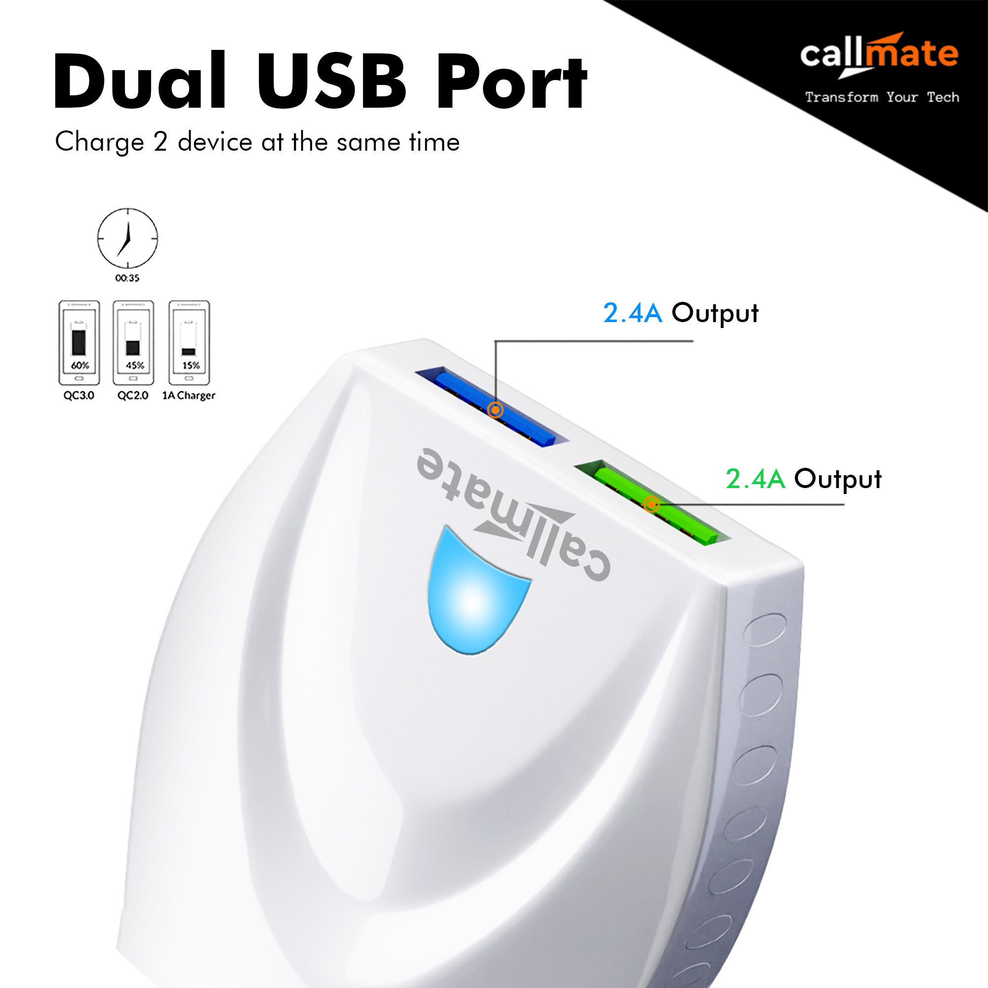 Ness: The Wall Charger