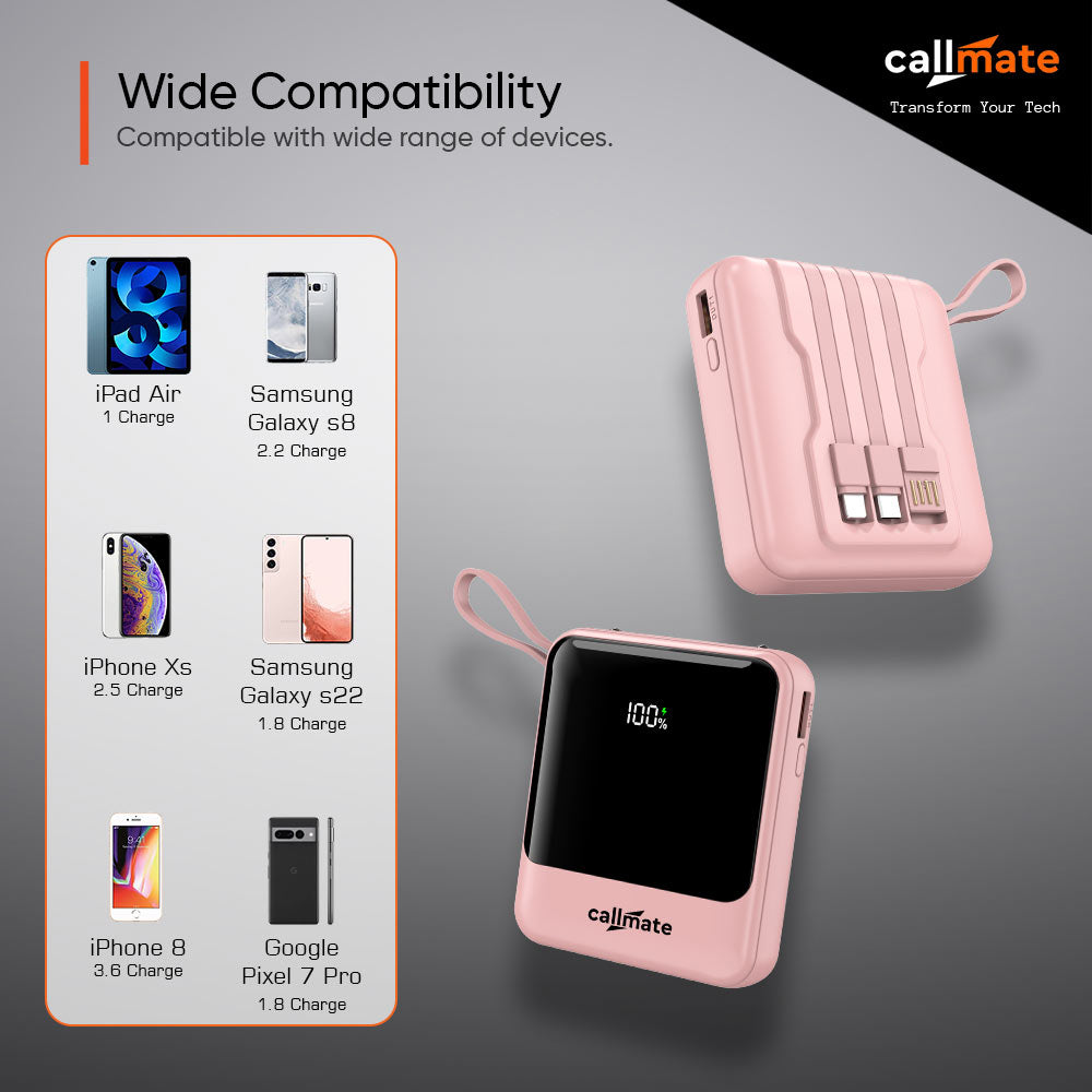 Minivolt: The Power Bank 10000mAh