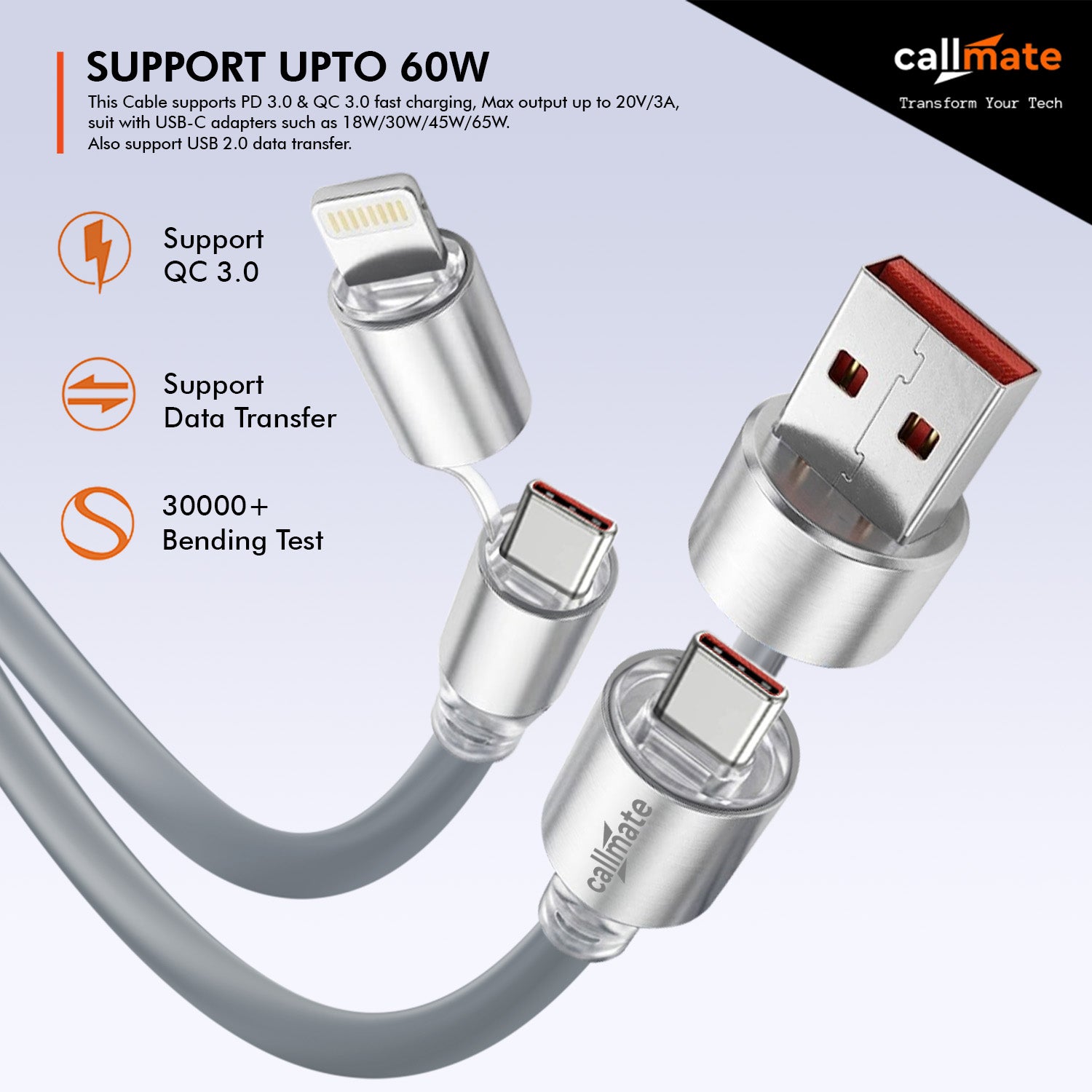 Hyper Sonic: 60W 4 in 1 Cable (1.5m)