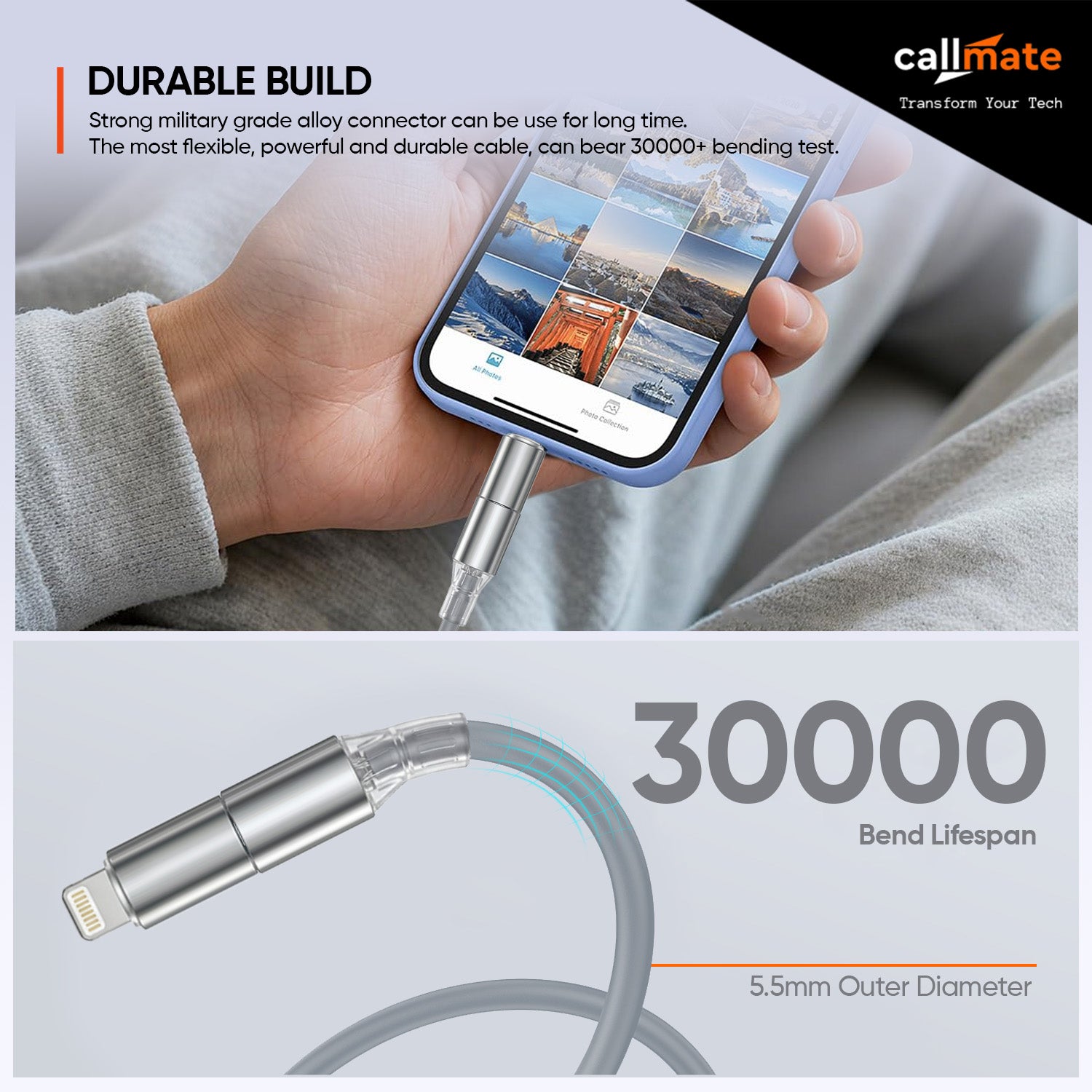 Hyper Sonic: 60W 4 in 1 Cable (1.5m)