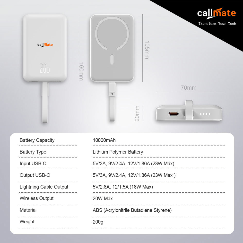 Magnite: The Power Bank 10000mAh