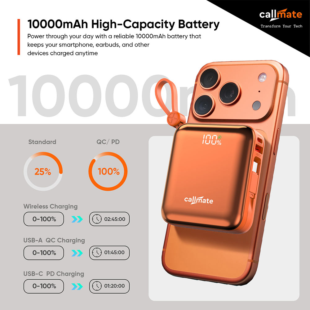 Nemo: The Power Bank 10000mAh