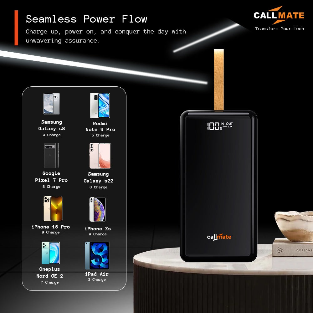 Blitz: The Power Bank