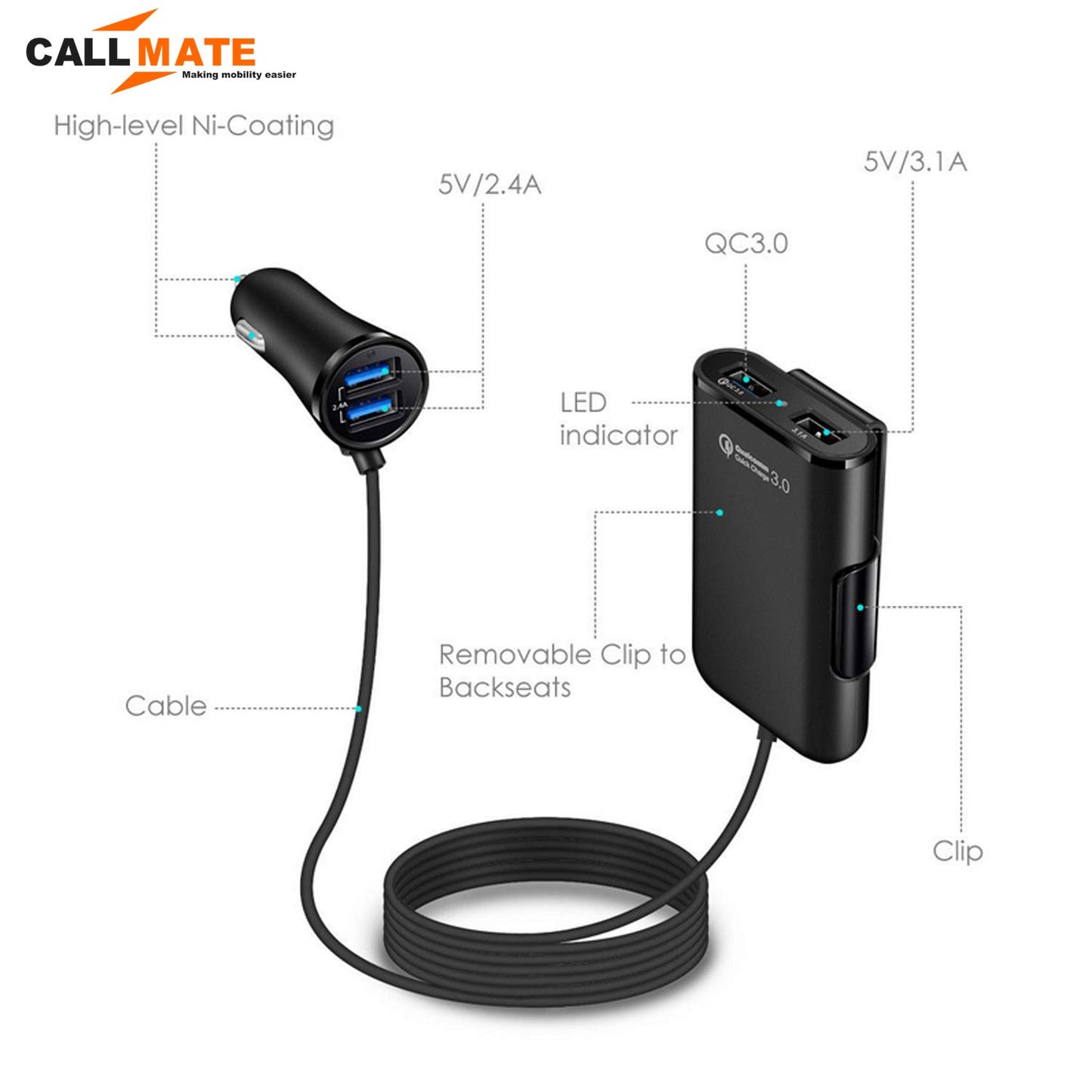 Synapse: The Extended Car Charger