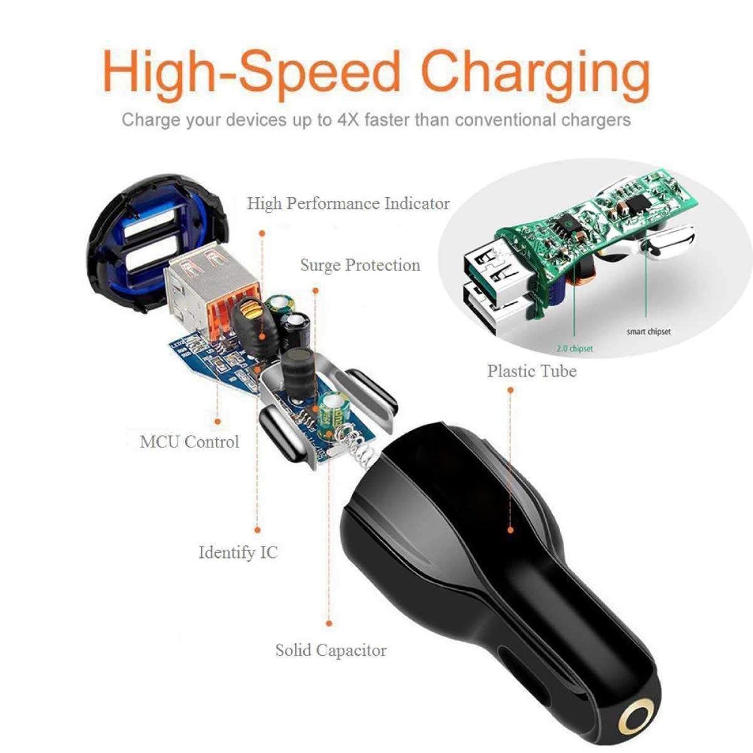 Titan: The Car Charger