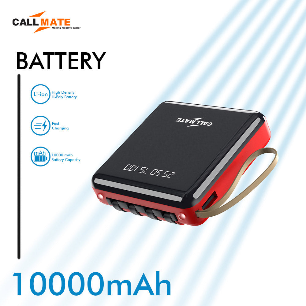 Electron: The Mini Power Bank 10000mAh