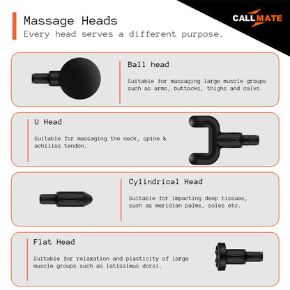 Muscle Massager Gun, Handheld Electric Deep Tissue Percussion Massager