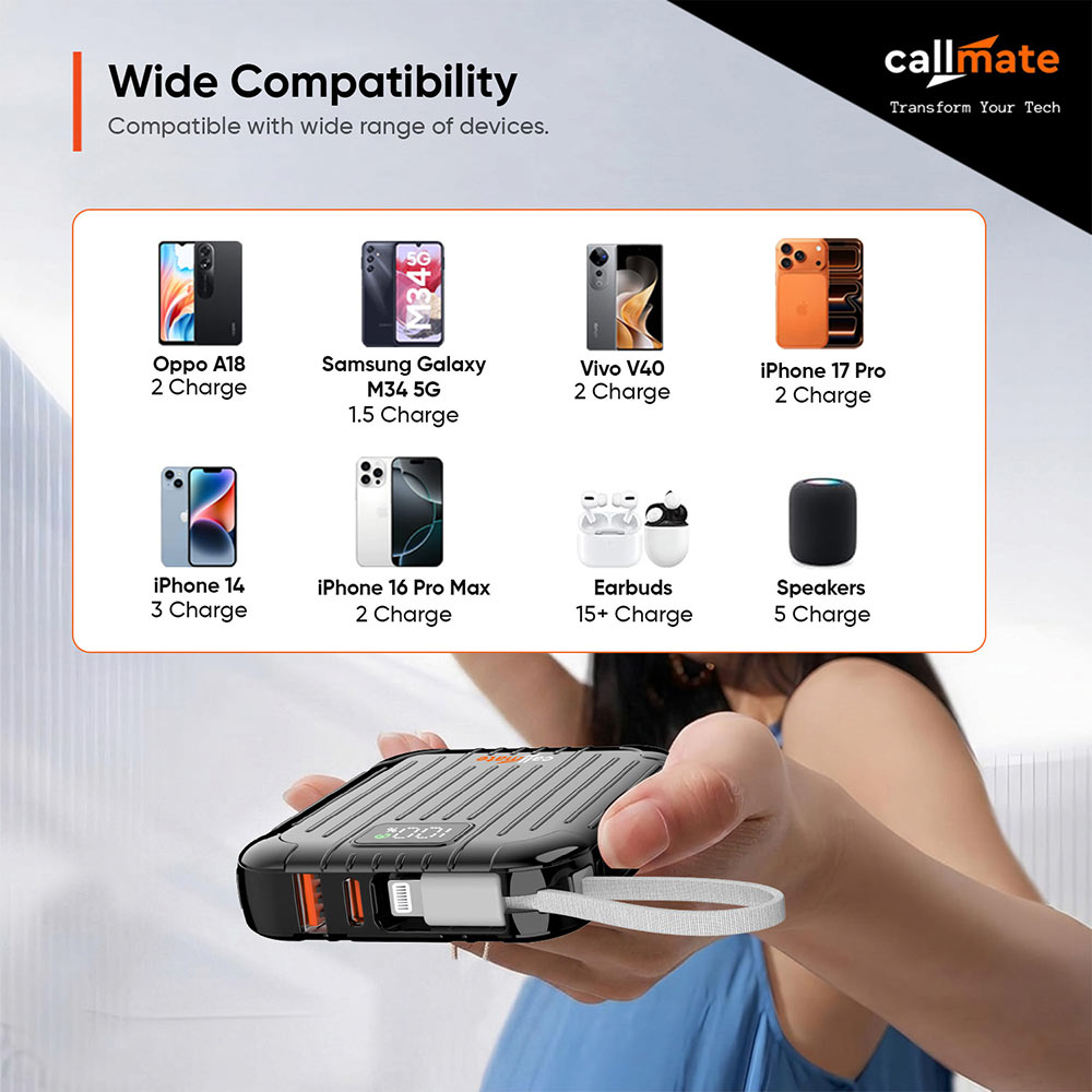 Microtrunk Power Bank 10000mAh with Built-in Cable