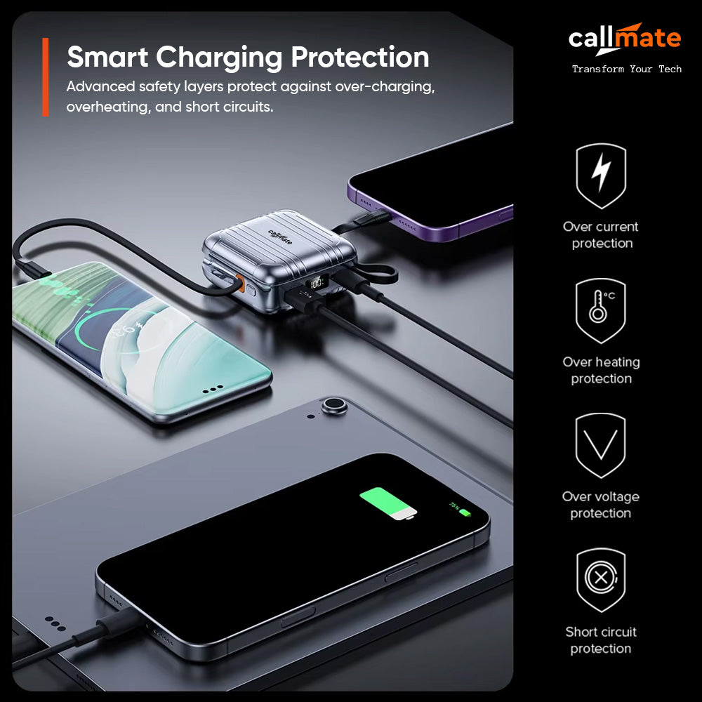 Minitrunk Power Bank 10000mAh with Retractable Cable
