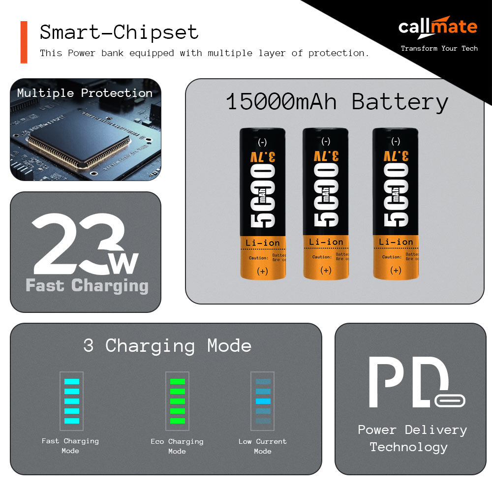 Shotgun: The Power Bank 15000mAh